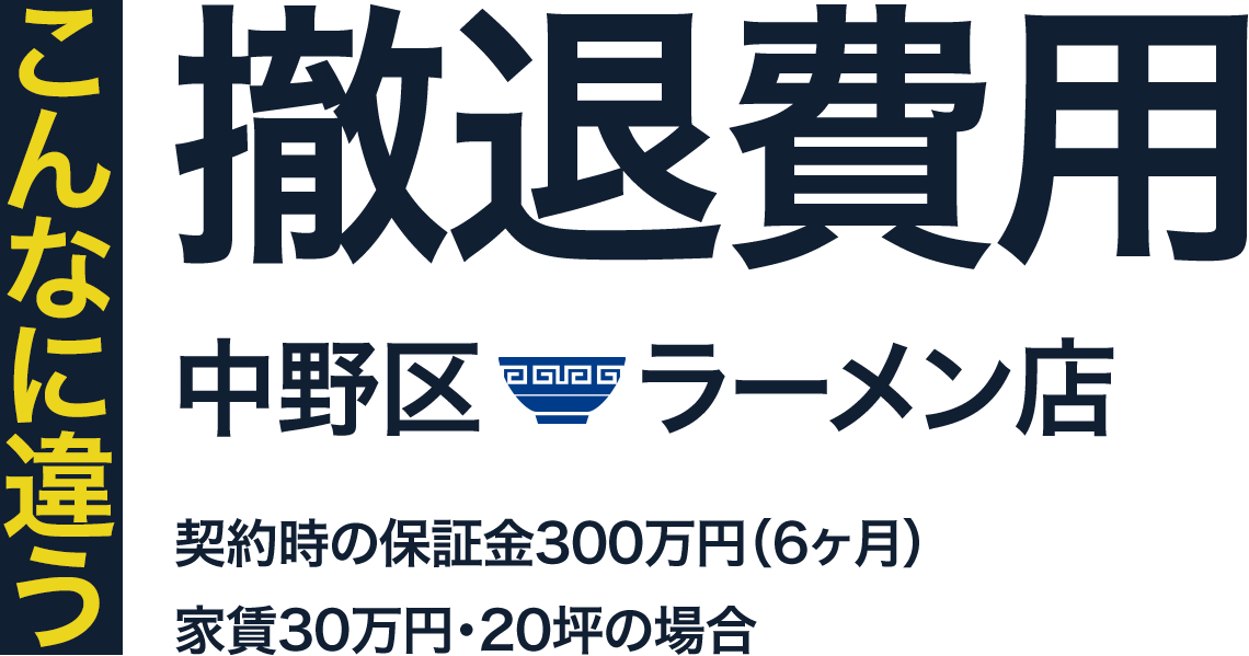 こんなに違う撤退費用 関東の繁華街にある居酒屋店 契約時の保証金240万円(6ヶ月)家賃40万円・35坪の場合